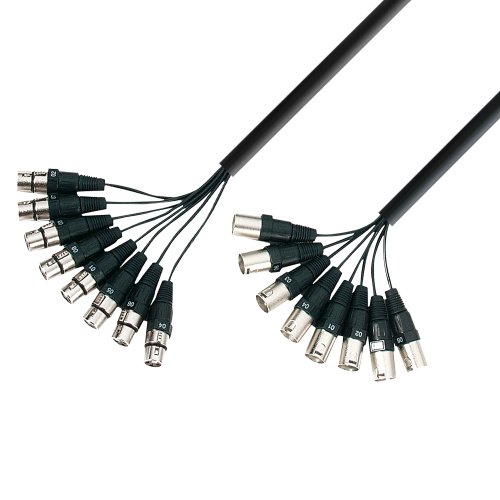 Cables Multicore