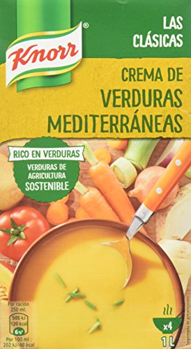 Sopas y Cremas de Verduras